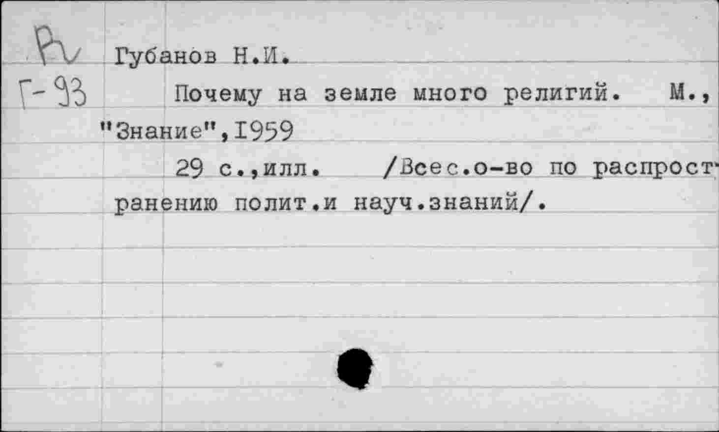 ﻿Губанов Н.И._____________________
Почему на земле много религий. М., "Знание”,1959
29 с.,илл. /Всес.о-во по распрост* ранению полит.и науч.знаний/.